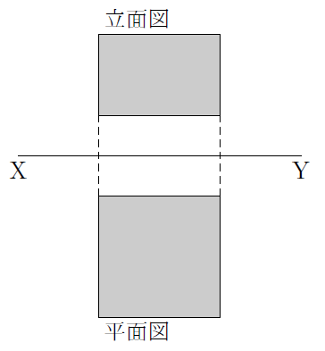 投影図 まなびの学園