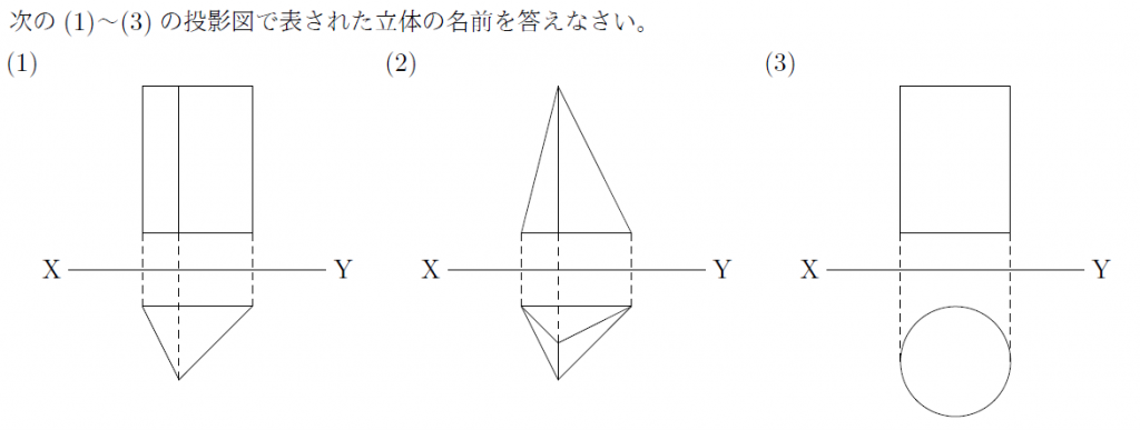 投影図 まなびの学園