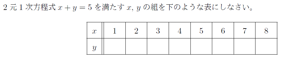 2元1次方程式 まなびの学園