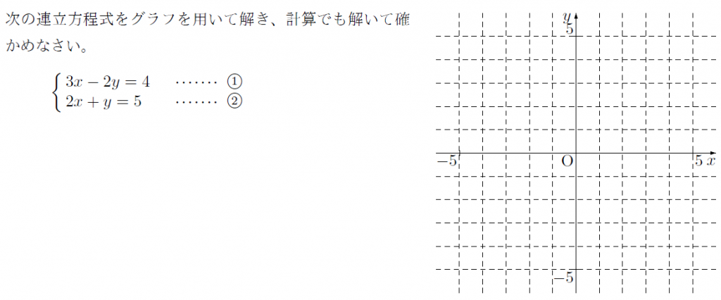 連立方程式とグラフ まなびの学園