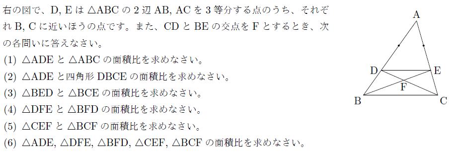 相似な三角形の面積比 まなびの学園